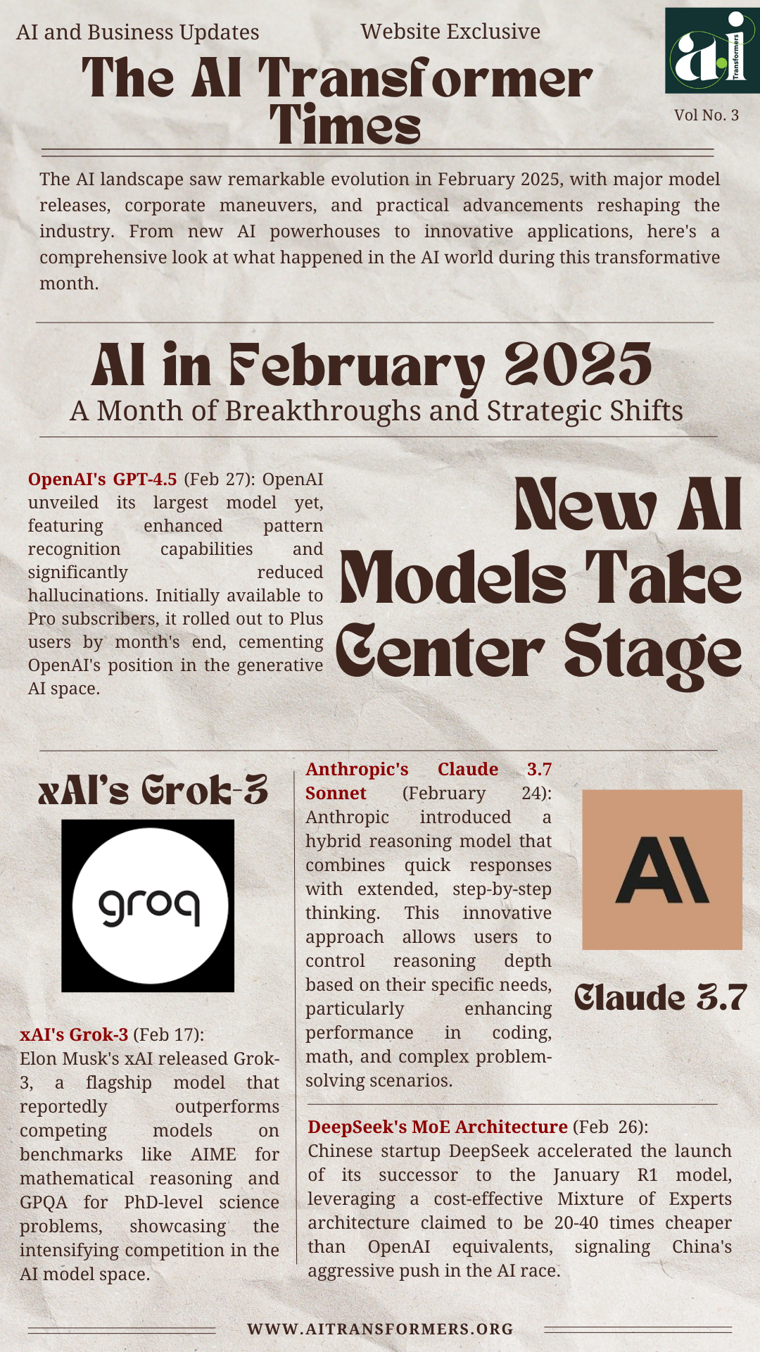 Canva AI News Carousel